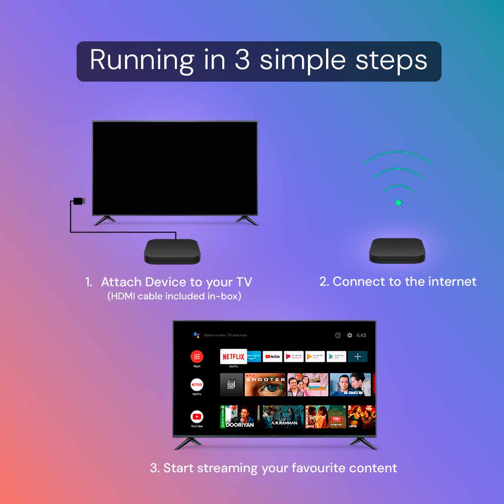 unipro iptv-setup-box